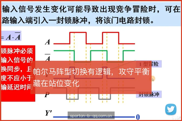 帕尔马阵型切换有逻辑,攻守平衡藏在站位变化 帕尔马阵型切换有逻辑,攻守平衡藏在站位变化